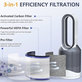 Dyson Pure Hot + Cool-series, Pure Cool Desk-series - HEPA filter (Aktivni ugljen) (Purple)