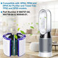 Dyson Pure Hot+Cool, Pure Cool - Set filtera (HEPA + Aktivni ugljen)