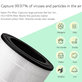 Philips 600-series, AC0650/10, AC0651/10, Air/FY0611 - HEPA filter (Aktivni ugljen)