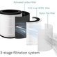 Philips 600-series, AC0650/10, AC0651/10, Air/FY0611 - HEPA filter (Aktivni ugljen)