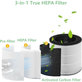 Philips 800-series, AC0830/10, AC0820/10, AC0820/30, AC0819/10 - HEPA filter 3-u-1 (Aktivni ugljen)