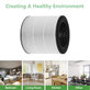 Philips 800-series, AC0830/10, AC0820/10, AC0820/30, AC0819/10 - HEPA filter 3-u-1 (Aktivni ugljen)