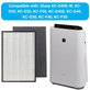 Sharp KC-series - HEPA filter (Aktivni ugljen)