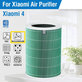 Xiaomi Mi Mijia Air Purifier 4 - HEPA filter (Katalitički sloj) (Zelena)