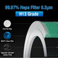 Xiaomi Mi Mijia Air Purifier 4 - HEPA filter (Katalitički sloj) (Zelena)