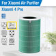 Xiaomi Mi Mijia Air Purifier 4 Pro - HEPA filter (Katalitički sloj) (Zelena)