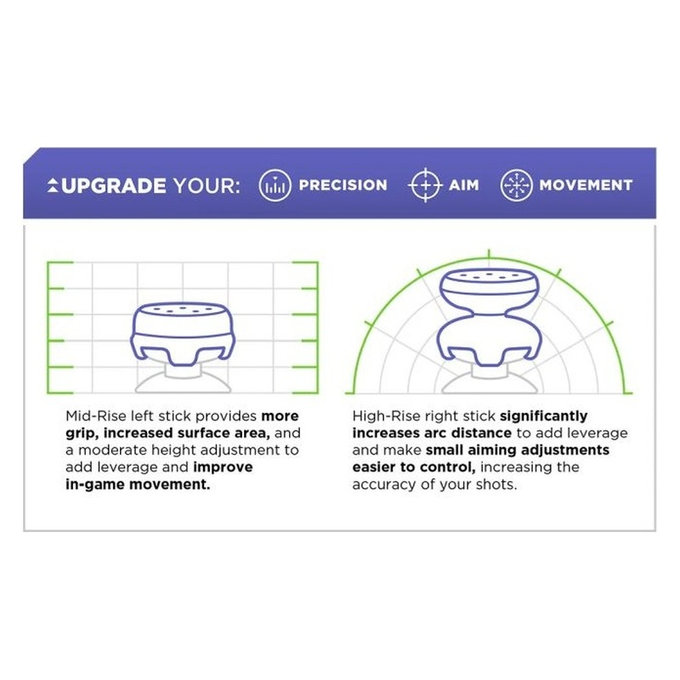 Kontrol Freek - Freek Galaxy (Black) Nintendo Switch Pro Extended Controller Grip Caps