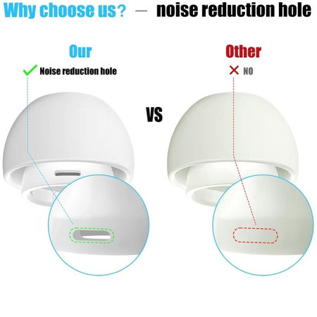 Zamjenski silikonski nastavci za uši za Apple AirPods 3 Pro, set 3 kom (L, M, S), Bijeli