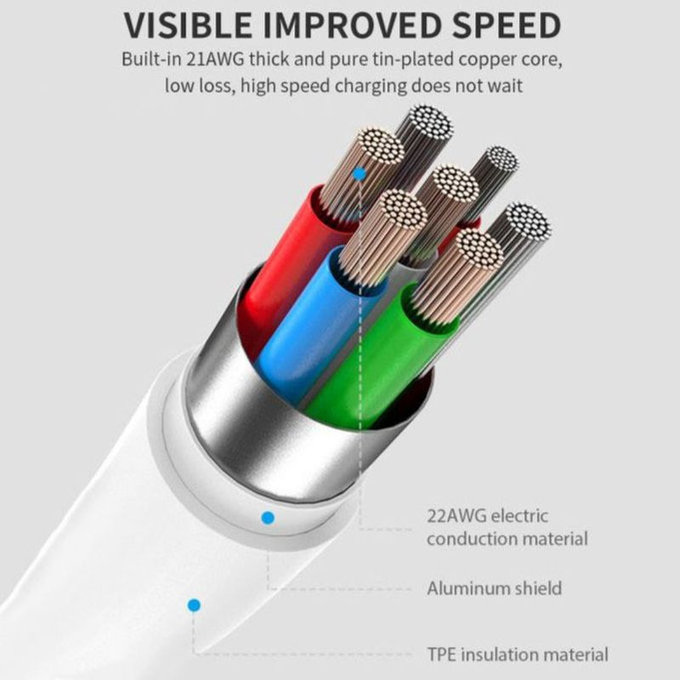 Lightning / USB-C kabel Smart, PD 20W, 1m, bijela, Devia