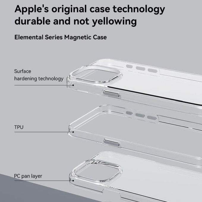 Maska Elemental s MagSafe za iPhone 15, prozirna, Devia