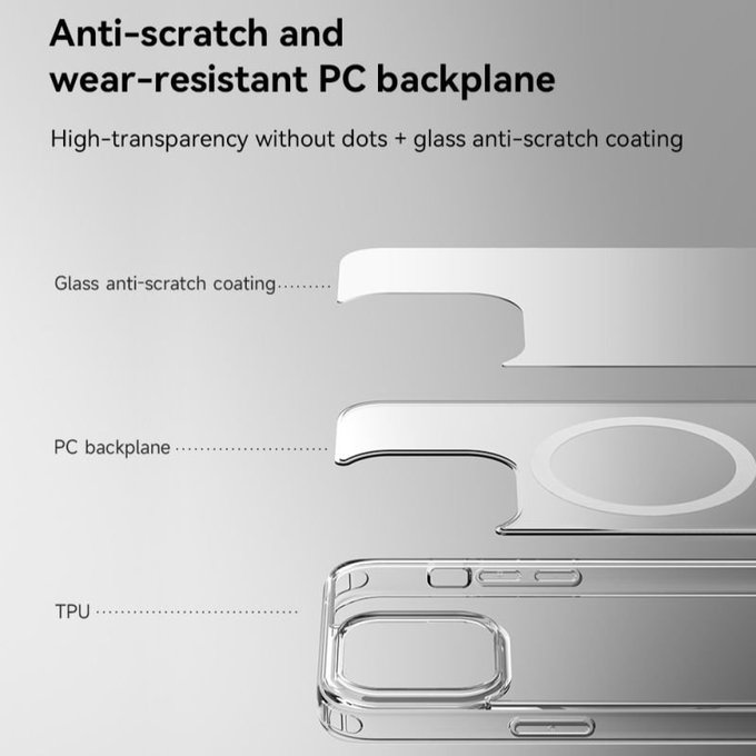 Maska Clear s MagSafe za iPhone 15 Pro, prozirna, Devia