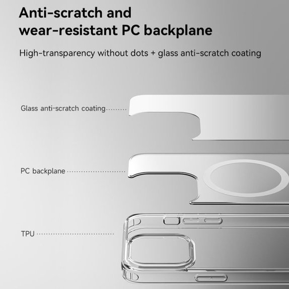 Maska Clear s MagSafe za iPhone 15 Plus, prozirna, Devia
