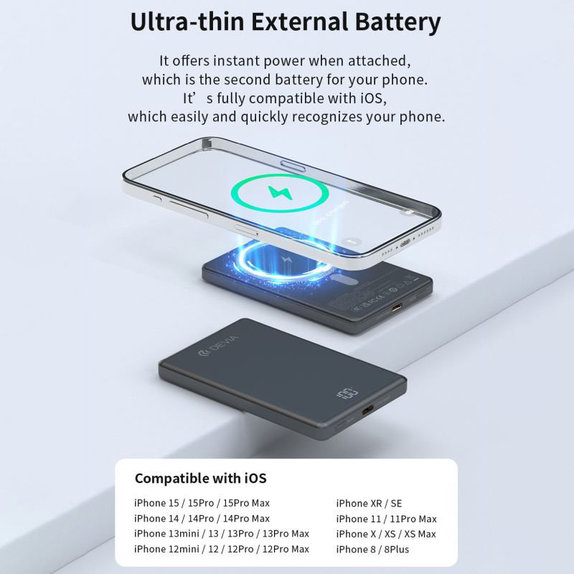 MagSafe PowerBank Extreme Speed Mini s displayom, PD 20W, 5000mAh, Space Grey, Devia