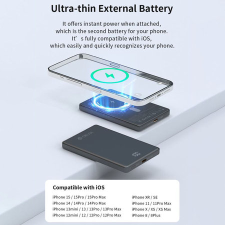 MagSafe PowerBank Extreme Speed Mini s displayom, PD 20W, 5000mAh, Space Grey, Devia