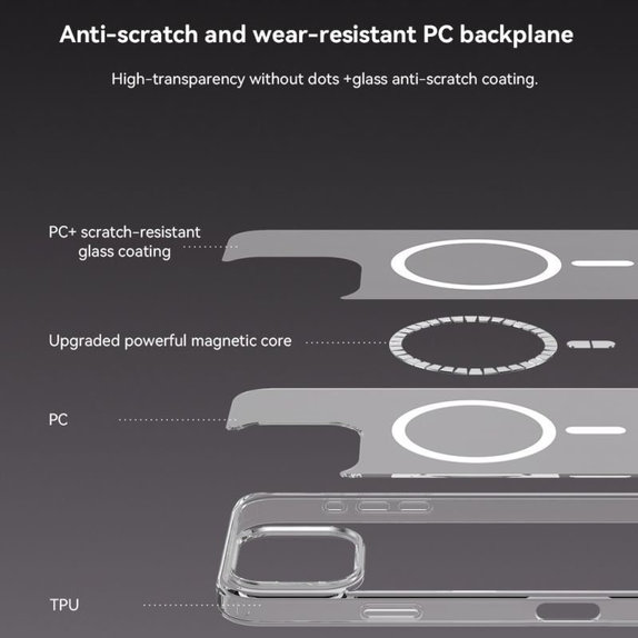 Maska Clear s MagSafe za iPhone 16, prozirna, Devia