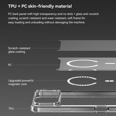 Maska Clear s MagSafe za iPhone 17 Pro Max, prozirna, Devia