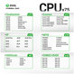 Platforma za reballing procesora (CPU), 2UUL BH17