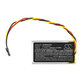 Baterija za Mio MiVue 508, 518, 528, 538, 608, 618, 792, 230mAh, Li-Pol, 3.7V, TPC402035, HQ