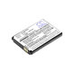 Baterija za Xiaomi F490 4g, 2000mAh, Li-Pol, 3.8V, DC027, HQ