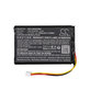 Baterija za Logitech Harmony Touch, Ultimate, 1050mAh, Li-Ion, 3.7V, 533-000083, HQ