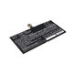 Baterija za Microsoft Surface Pro 4, 5050mAh, Li-Pol, 7.5V, DYNR01, HQ