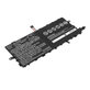 Baterija za Lenovo Thinkpad X1 Tablet, 4900mAh, Li-Pol, 7.5V, SB10J78994, HQ