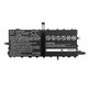 Baterija za Lenovo Thinkpad X1 Tablet, 4900mAh, Li-Pol, 7.5V, SB10J78994, HQ
