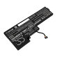 Baterija za Lenovo Thinkpad A285, T470, T480, 2050mAh, Li-Pol, 11.25V, 01AV419, HQ