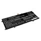 Baterija za Asus Zenbook 13, Zenbook 14, 4250mAh, Li-Pol, 15.48V, C41N1904, HQ