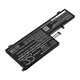 Baterija za Lenovo Yoga 720-15, 6150mAh, Li-Pol, 11.56V, L16L6PC1, HQ