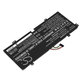 Baterija za Lenovo IdeaPad 3, Duet 3, 3850mAh, Li-Pol, 7.68V, L19C2PD7, HQ