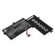 Baterija za Asus VivoBook Flip TP501, TP501UA, 4000mAh, Li-Pol, 7.6V, C21N1518, HQ