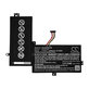 Baterija za Asus VivoBook Flip TP501, TP501UA, 4000mAh, Li-Pol, 7.6V, C21N1518, HQ