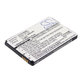 Baterija za Motorola Wilder, 800mAh, Li-Ion, 3.7V, BQ50, HQ