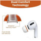 Zamjenski silikonski nastavci za uši za AirPods 1 Pro, 2 Pro, Memory Foam, set (L, M, S), bijela