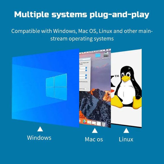 USB 3.0 / USB-C na SATA adapter za 2.5" i 3.5" HDD/SSD, s napajanjem