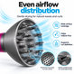 Difuzor za Dyson Supersonic HD01, HD03, HD07, HD15, HD16, Iron / Fuchsia