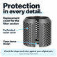 Stražnji poklopac filtra za Dyson Airwrap HS01, HS05