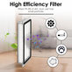 HEPA filter, 2 kom za Xiaomi Dreame L20 Ultra, X20 Pro, X20 Pro Plus