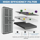 HEPA filter, 2 kom za Xiaomi Dreame X40 Ultra, L40 Ultra, X30 Ultra, L10s Ultra Gen2, L10s Pro Ultra, Mova E30 Ultra