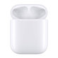 Zamjenska kutija za punjenje za Apple AirPods 2nd Gen (2019) B