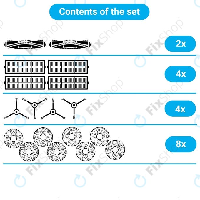 Set rezervnih dijelova za Xiaomi Robot Vacuum S40 Pro (2x Glavna četka, 4x Filter, 4x Bočna četka, 8x Krpa za brisanje)