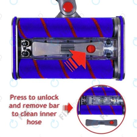Dyson V-series, Outsize - Glava s dvostrukim valjkom