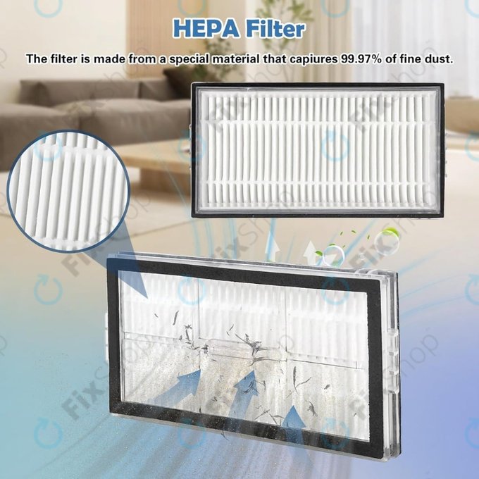 Xiaomi Roborock G20s Ultra, Saros 10R - Napredni set