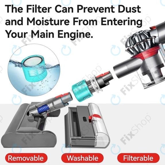 Dyson V-series - Podna mlaznica Submarine s perivim filtrom