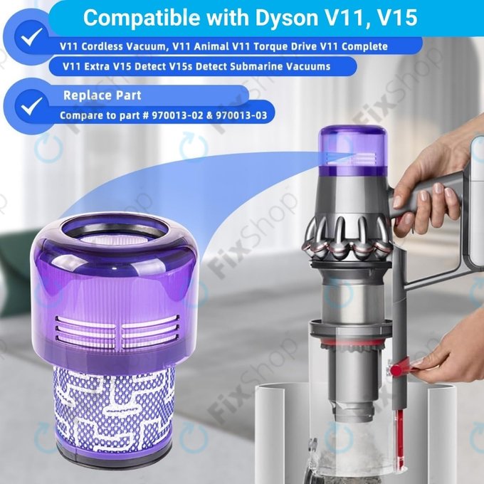 Filter za prašinu, 2 kom za Dyson V11, V15