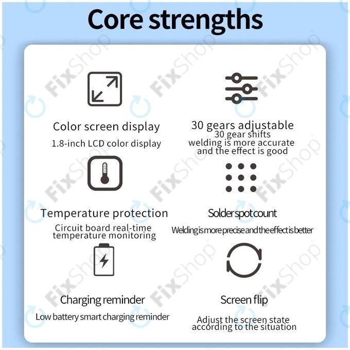 Docreate SW - Prijenosni aparat za točkasto zavarivanje s digitalnim zaslonom (5000mAh)
