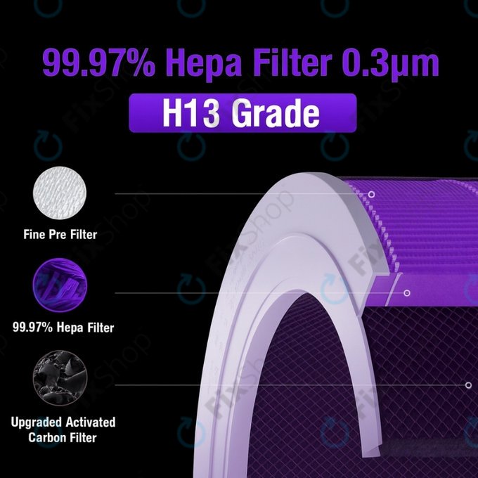 Xiaomi Mi Mijia Air Purifier 4 - HEPA filter (Protiv neugodnih mirisa) (Ljubičasta)