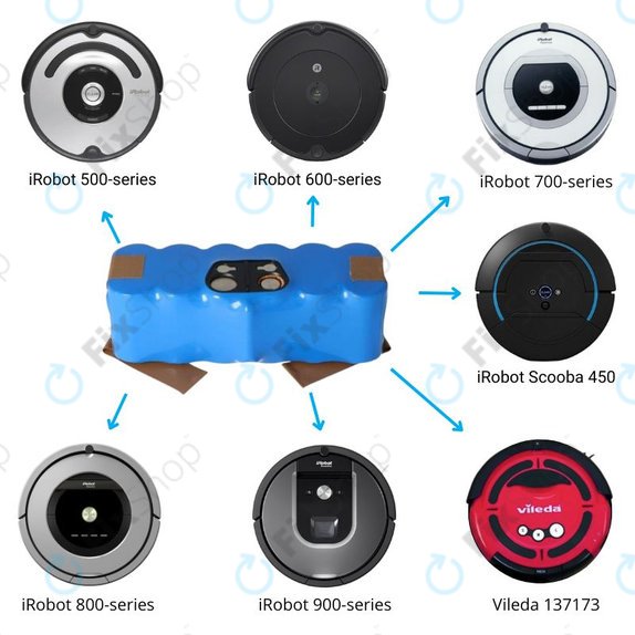 iRobot Roomba 500, 600, 700, 800, 900-series, R3, Scooba 450, Vileda 137173 - Baterija 11702, GD-Roomba-500, VAC-500NMH-33 Ni-MH 14.4V 4000mAh