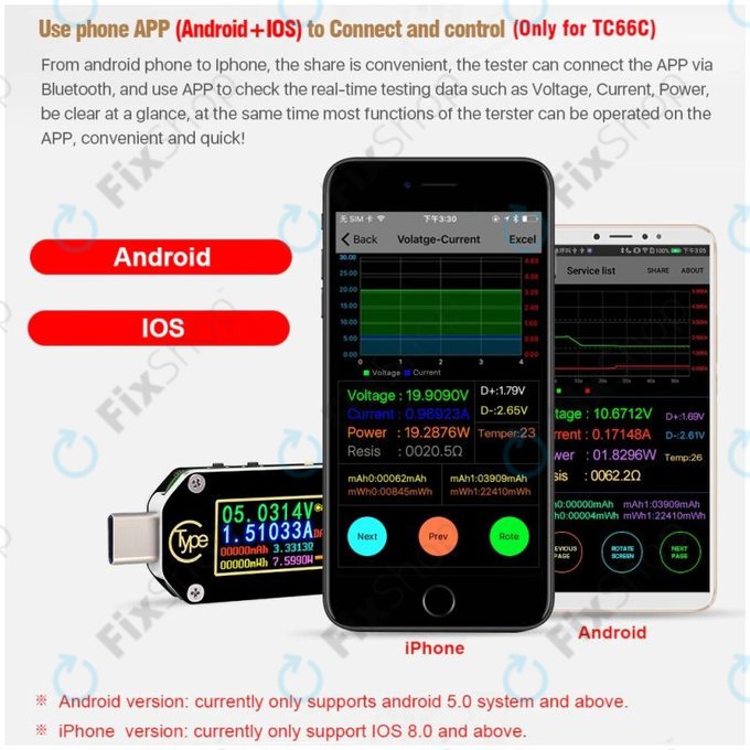 Joy-it JT-TC66C - USB multimetar (USB-C)